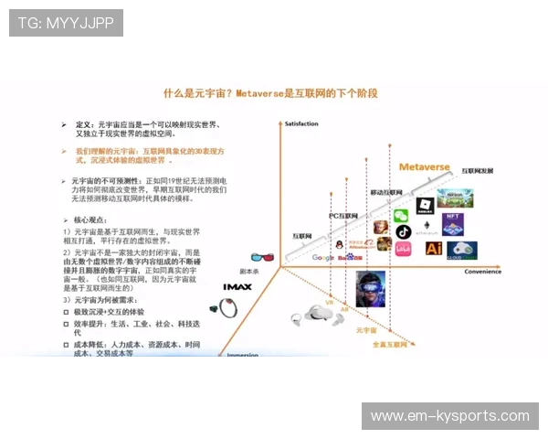琑员如何运用视频分析修正技术动作，视频修正是什么意思