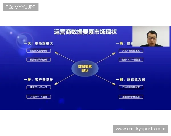琑队如何提升数据化选才能力